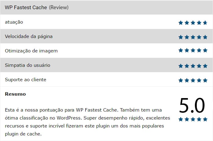 WP Fastest Cache Review Pontos